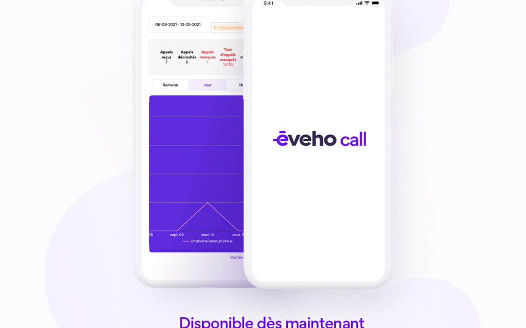 eveho® call – Le service qui analyse pour vous l’efficacité de vos supports de contact