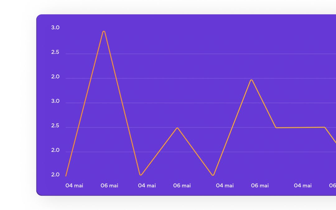 3 astuces pour maximiser vos ventes de voitures en ligne